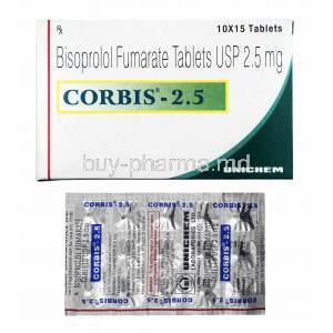 Corbis, Bisoprolol