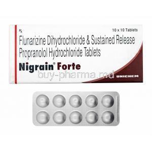 Nigrain Forte, Propranolol/ Flunarizine
