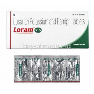 Loram, Ramipril/ Losartan