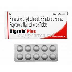Nigrain Plus, Propranolol/ Flunarizine