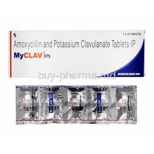 Myclav, Amoxycillin/ Clavulanic Acid