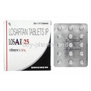 Losar, Losartan