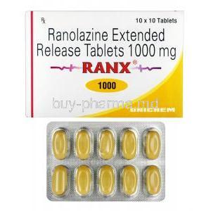 Ranx, Ranolazine