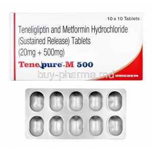 Tenepure-M, Metformin/ Teneligliptin