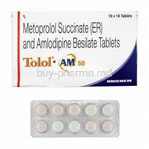 Tolol AM, Amlodipine/ Metoprolol Succinate