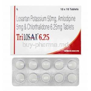 Trilosar, Losartan/ Amlodipine/ Chlorthalidone