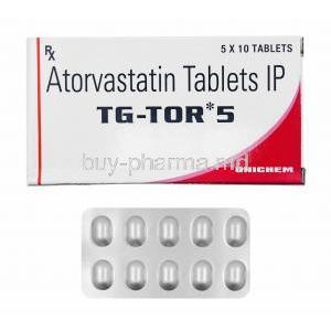 TG-Tor, Atorvastatin