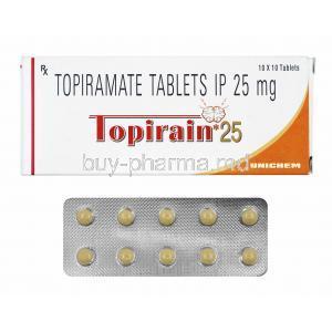 Topirain, Topiramate