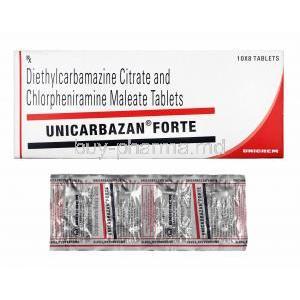Unicarbazan Forte, Diethylcarbamazine/ Chlorpheniramine Maleate