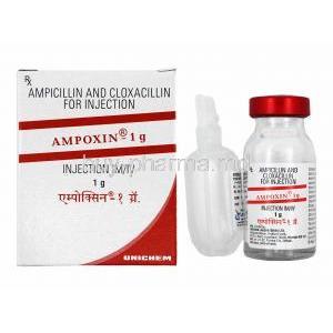 Ampoxin injection (Ampicillin / Cloxacillin)