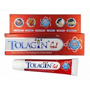 Tolagin Gel, Diclofenac Sodium/ Methyl Salicylate/ Menthol/ Absolute Alcohol