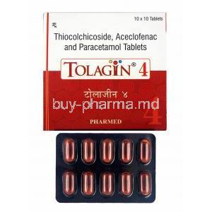 Tolagin, Thiocolchicoside/ Aceclofenac/ Paracetamol