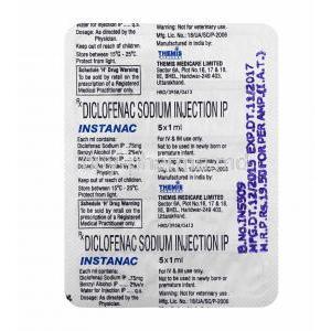 Instanac Injection, Diclofenac ampoules back
