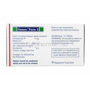 Gemer Forte, Glimepiride and Metformin composition