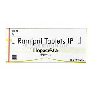 Hopace, Ramipril