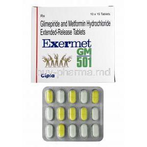 Exermet GM, Glimepiride/ Metformin