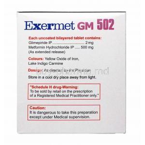 Exermet GM, Glimepiride 2mg and Metformin 500mg compositoin