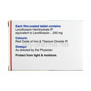 Levoflox,  Levofloxacin 250mg composition