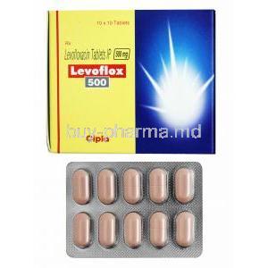 Levoflox,  Levofloxacin 500mg box and tablets