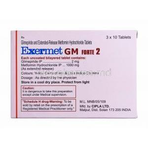 Exermet GM Forte Glimepiride 2mg and Metformin 1000mg compositoin