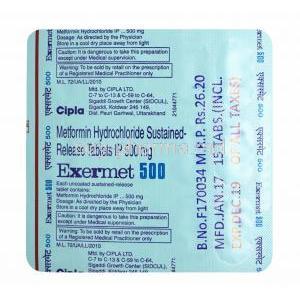 Exermet, Metformin 500mg tablets back