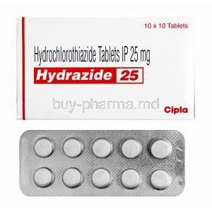 Hydrazide, Hydrochlorothiazide