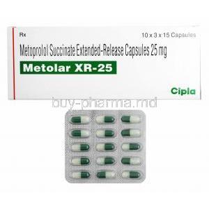 Metolar, Metoprolol Succinate 25mg box and capsules