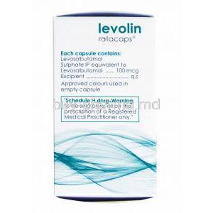 Levolin Rotacap, Levosalbutamol composition