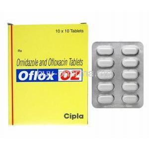 Oflox OZ, Ofloxacin/ Ornidazole