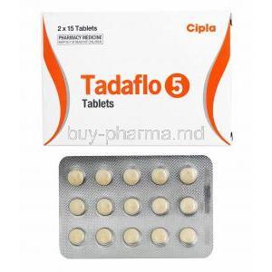 Tadaflo, Tadalafil