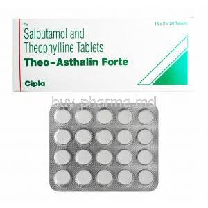 Theo-Asthalin Forte, Salbutamol 4mg and Theophylline 200mg box and tablets