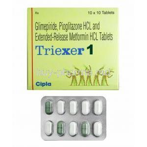 Triexer, Glimepiride/ Metformin/ Pioglitazone