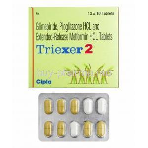 Triexer, Glimepiride 2mg, Metformin 500mg and Pioglitazone 15mg box and tablets