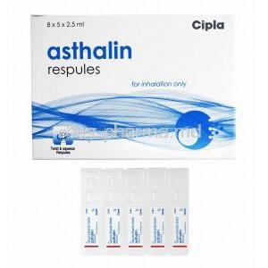 Asthalin Respules, Salbutamol