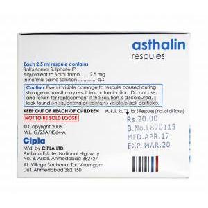 Asthalin Respules, Salbutamol manufacturer