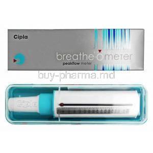 Breathe O Meter