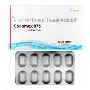 Coeamox, Amoxycillin/ Clavulanic Acid
