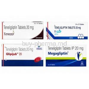 Teneligliptin