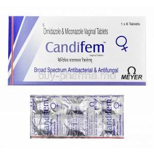 Candifem, Miconazole/ Ornidazole