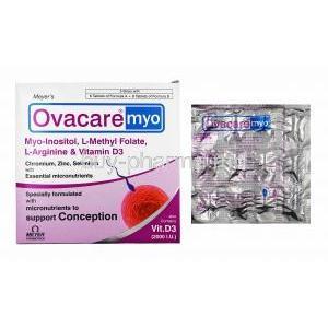 Ovacare Myo Kit