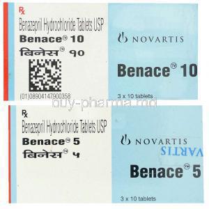 Benance, Generic Lotensin,  Benazepril