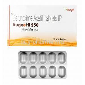Augxetil, Cefuroxime 250mg box and tablets