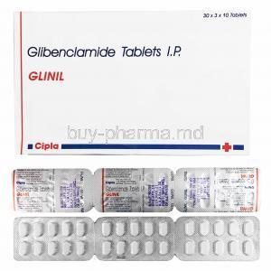 Glinil, Glibenclamide 5mg box and tablets