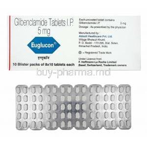 Euglucon, Glibenclamide box and tabelts