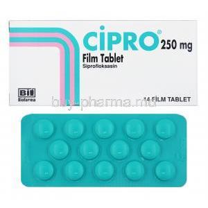 Cipro , Ciprofloxacin