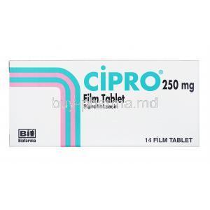 Cipro, Ciprofloxacin 250mg box