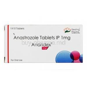 Anaridex, Anastrozole 1mg box