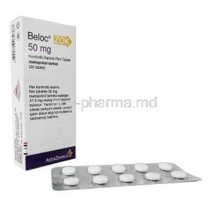 Beloc Zok, Metoprolol Succinate