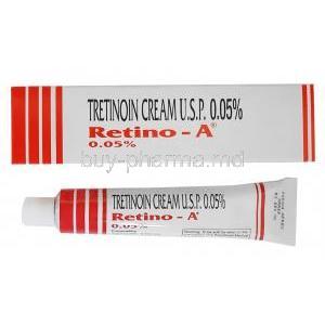 Retino-A Cream, Tretinoin 0.05% box and tube