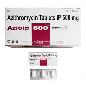 Azicip, Azithromycin 500 mg box and tablet